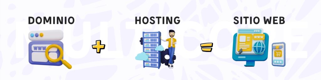 como funcionan los sitios web multicore